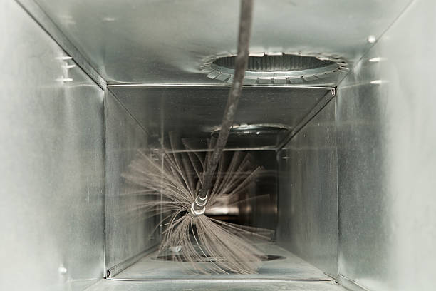Best Commercial HVAC Duct Cleaning  in Running Springs, CA